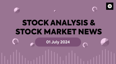 Technical Analysis of AETHER & SYRMA